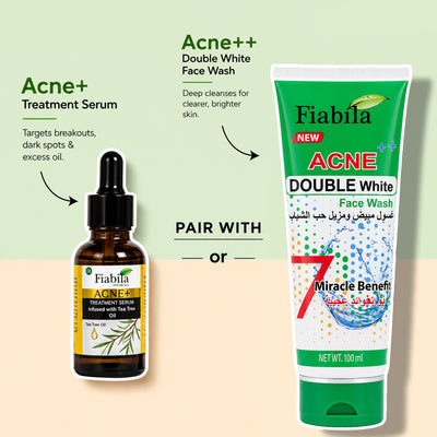 Acne Control & Oil Balance Kit