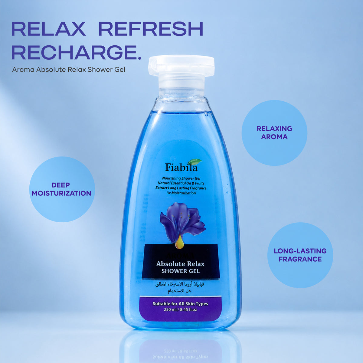 Fiabila Absolute Relax Shower Gel in a 250 ml clear bottle filled with bright blue gel, set against a light blue background with promotional text and circular callouts.
