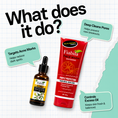 Pimple Solution Kit